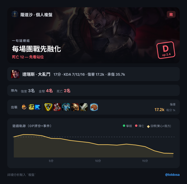 大亂鬥模式的複盤卡