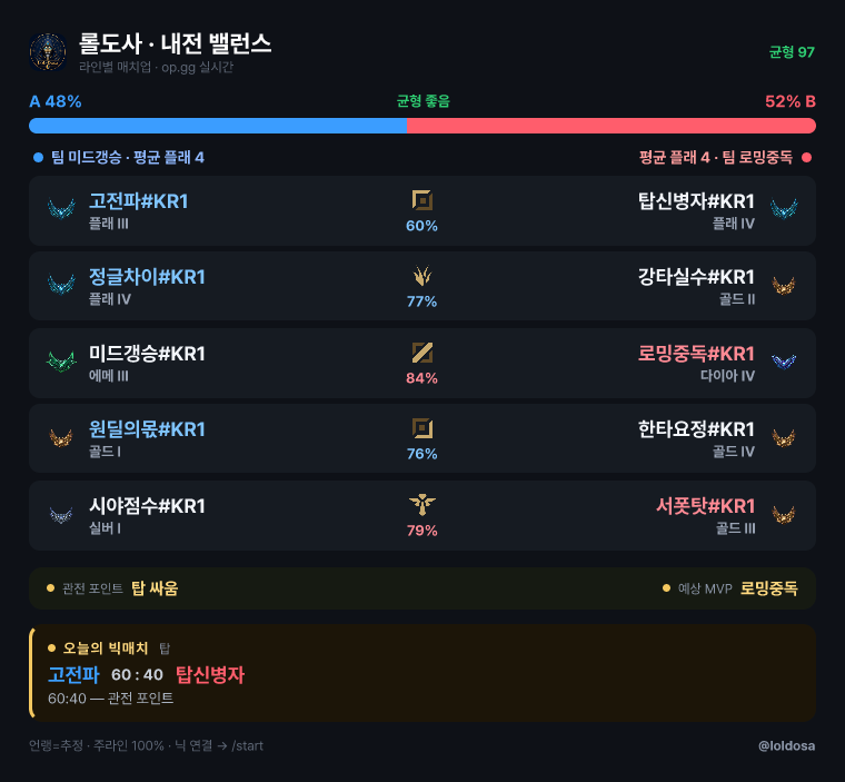 내전 자동 팀짜기 카드