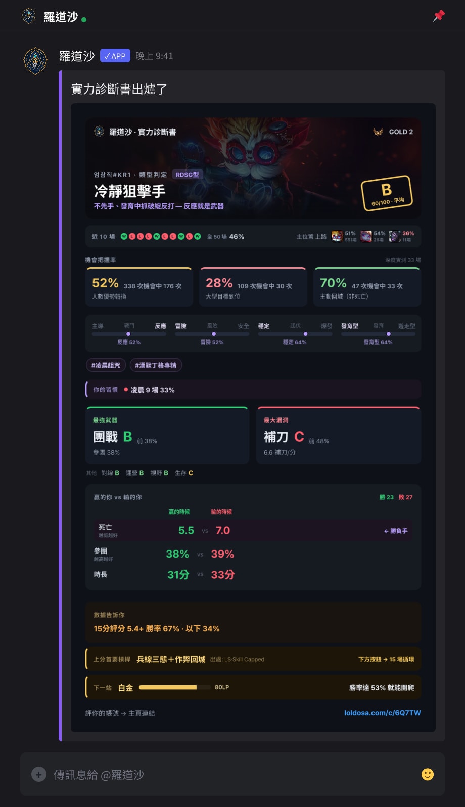 16 型診斷——「你有這習慣吧」