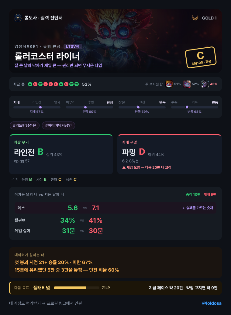 연결하면 유형부터 판정 — “너 이런 버릇 있지”