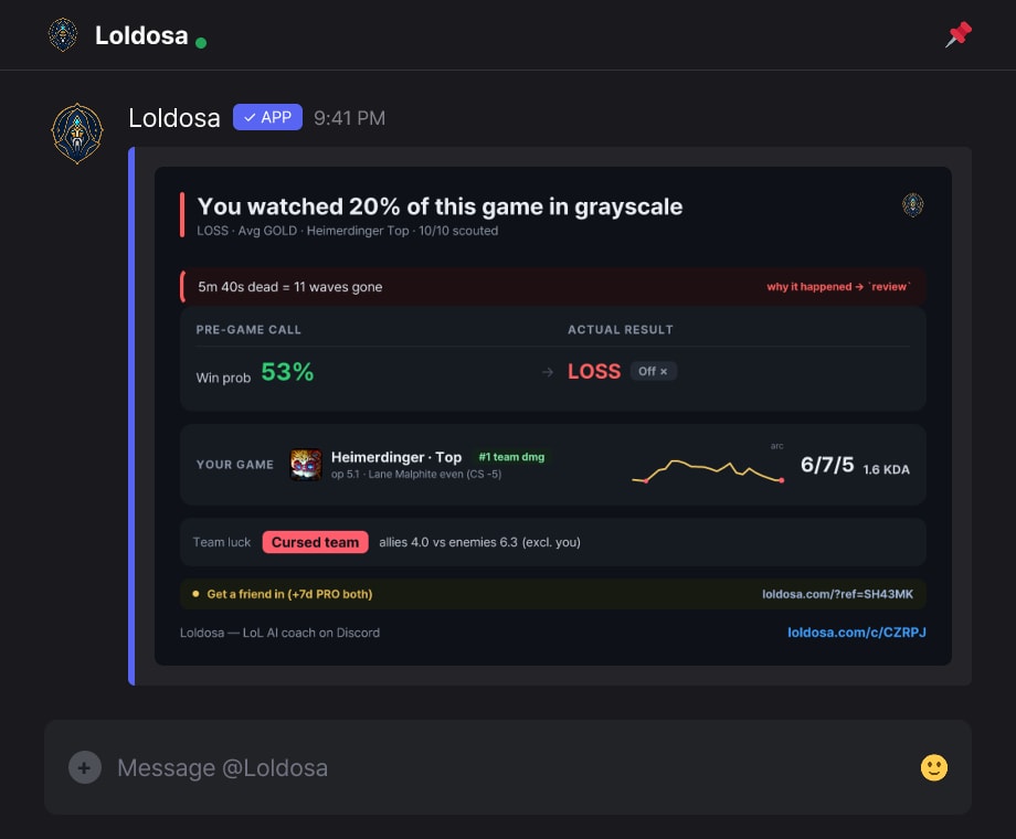 Prediction scorecard — call vs result