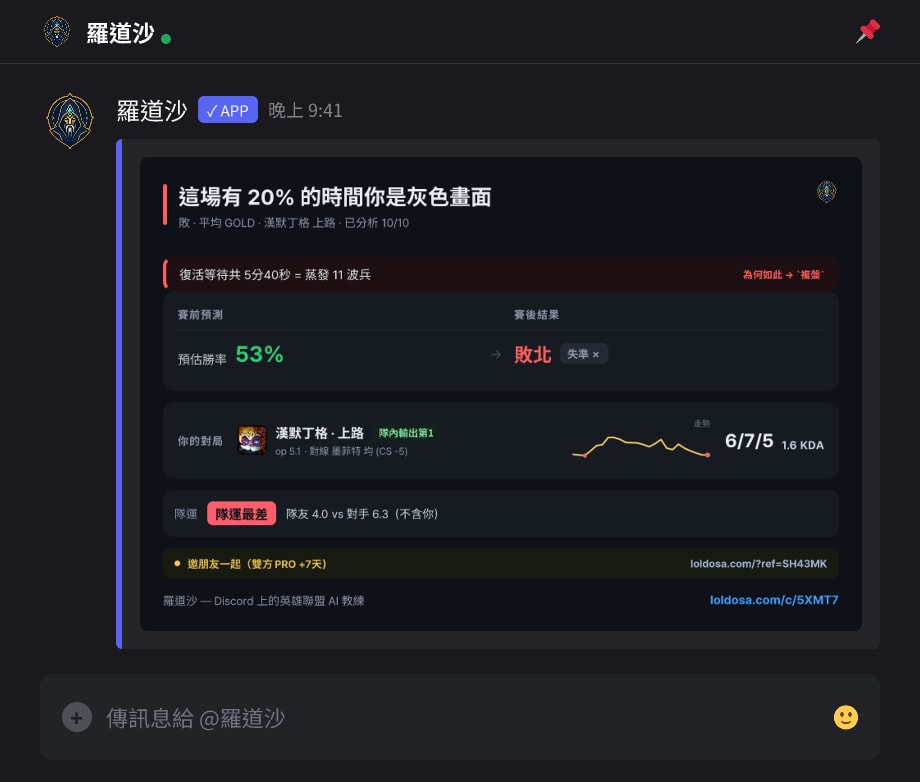 預測成績單——預測 vs 結果