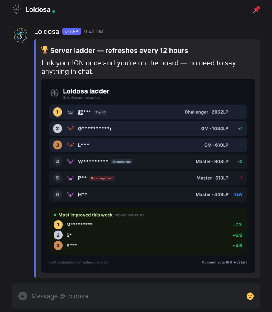 A server tier board that lives in the channel and refreshes itself every 12 hours