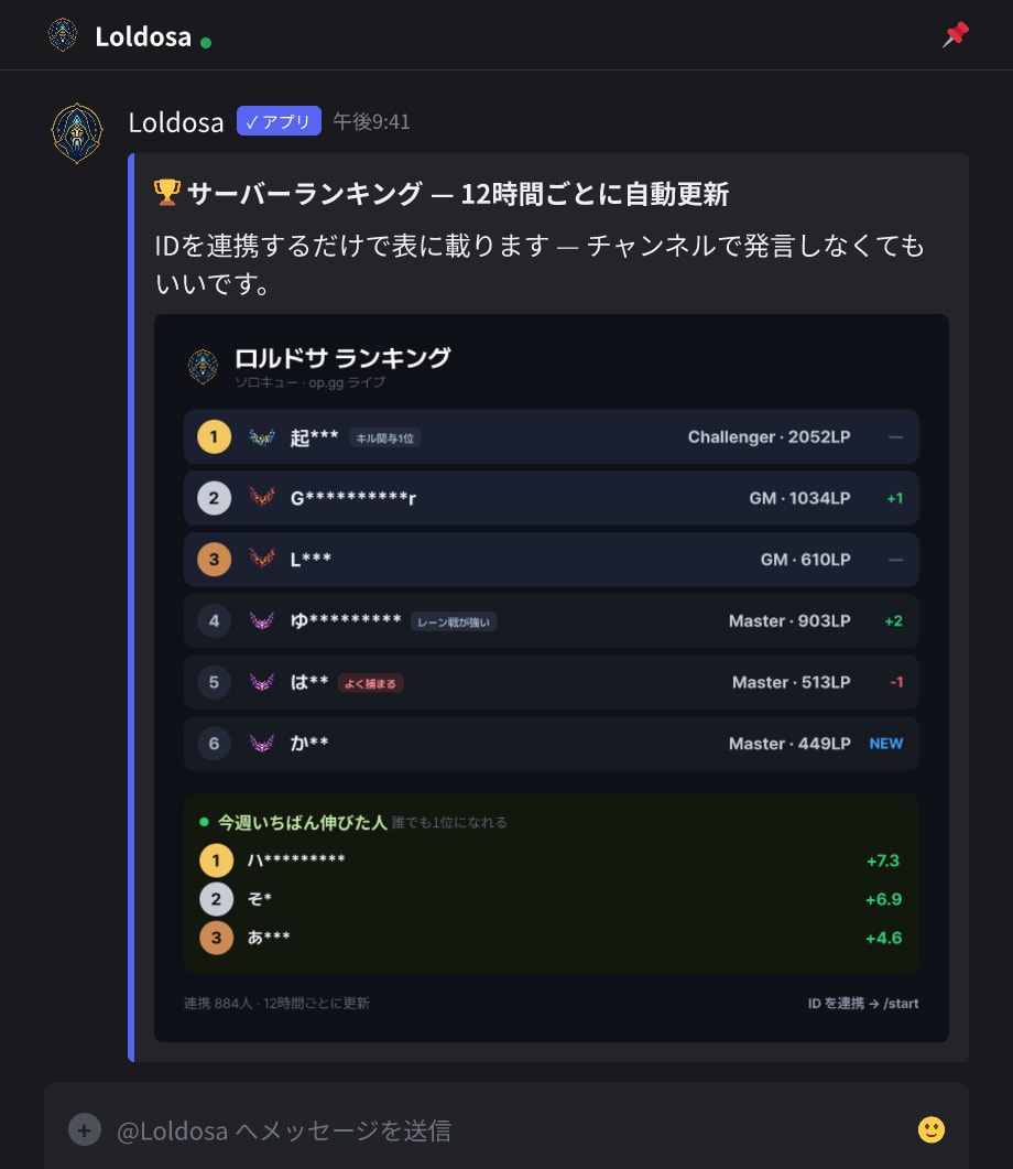サーバーの段位表がチャンネルに常駐 — 12時間ごとに自動更新