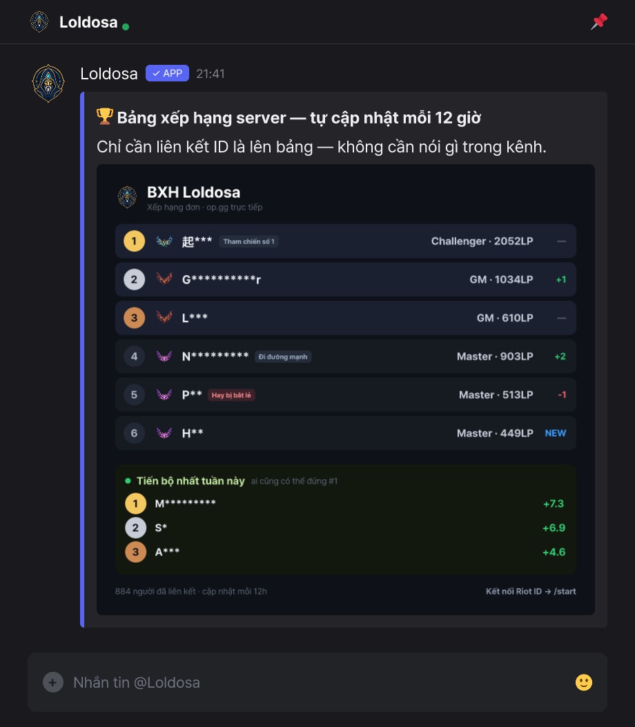 Bảng rank server nằm sẵn trong kênh — tự làm mới mỗi 12 tiếng