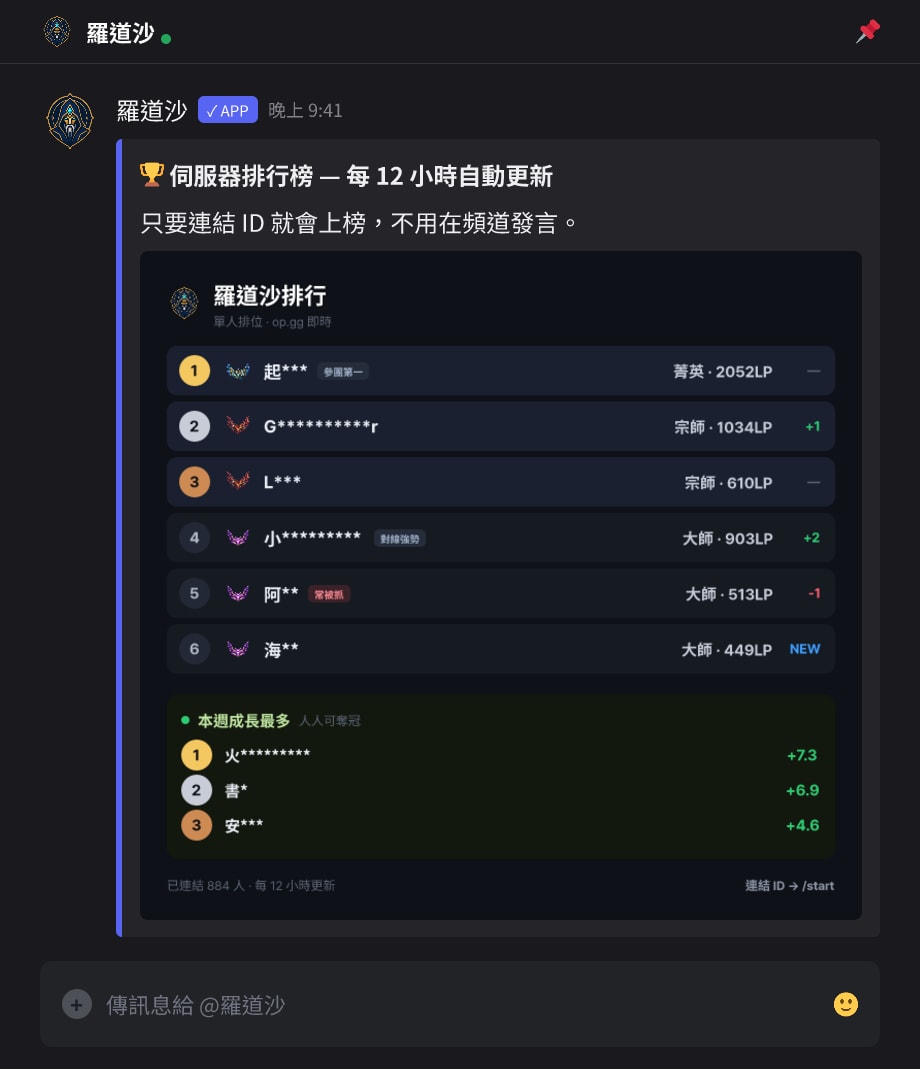 伺服器牌位表常駐頻道 —— 每 12 小時自動更新