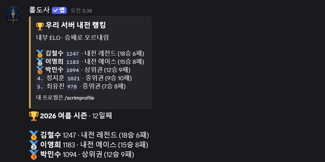 내전 ELO 랭킹 · 시즌 리그 · 챔피언 역할