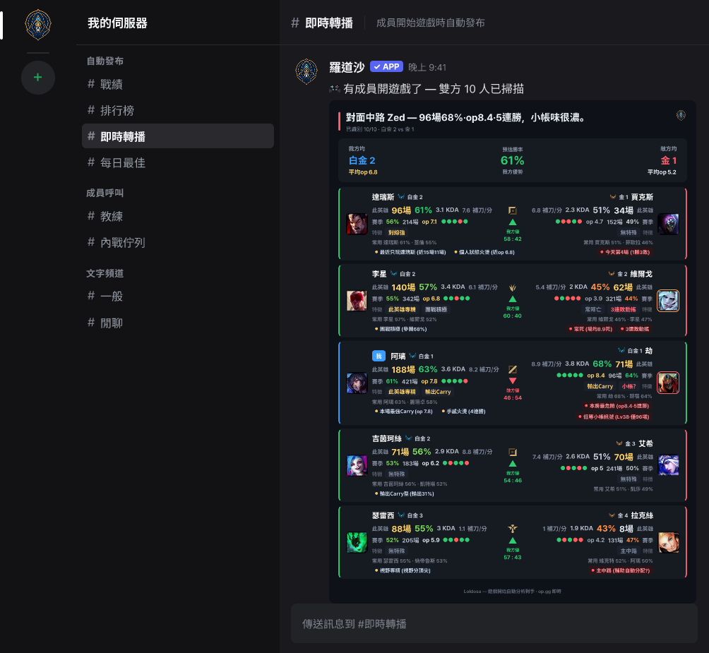 之後就自己運作
