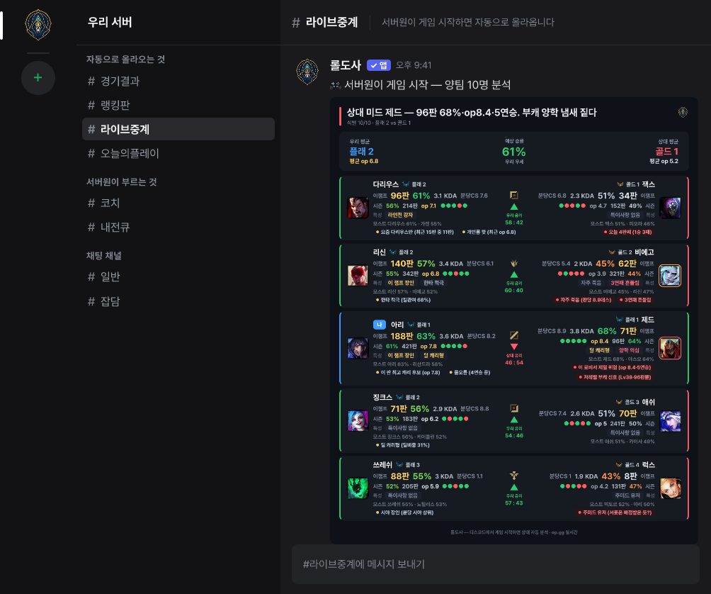그다음부터는 알아서 돈다