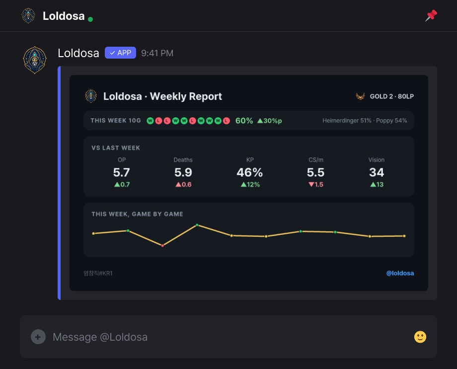 Weekly settlement — progress & homework