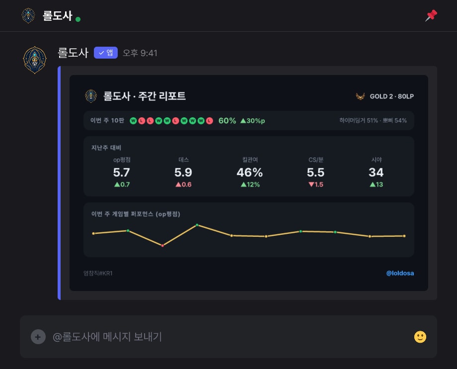 주간 정산 — 늘었는지, 숙제는 지켰는지